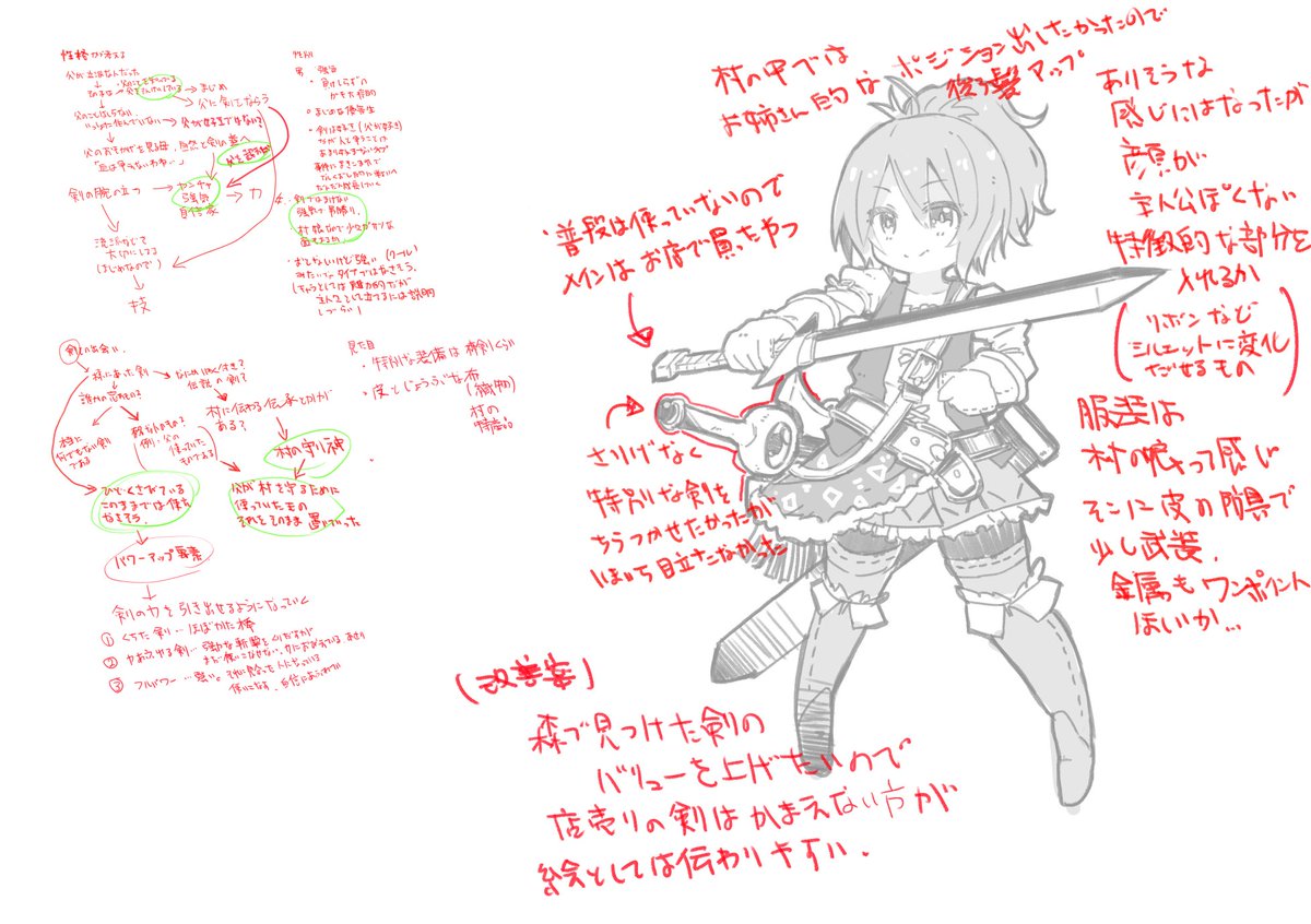 どういう風に考えたかのメモと所感...
もっと前提の設定があるので読んでもいまいちわからないかもしれません...これらを踏まえて改善していきますね... 