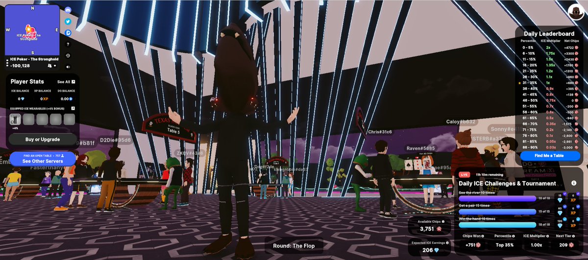 engrNFT_'s tweet photo. Down from -2.3k. I'll take it. Be back tomorrow.
#Decentraland #IcePoker https://t.co/DO5u2yl1d4