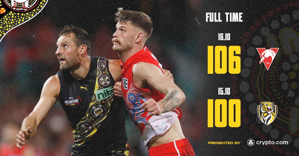 Richmond FC 🐯 tweet media
