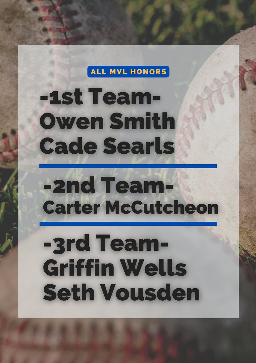 mrsmithpjhs's tweet image. Electrics Post Season awards. 

Congrats to our guys on All-MVL and All East District!! 

⚡️⚾️