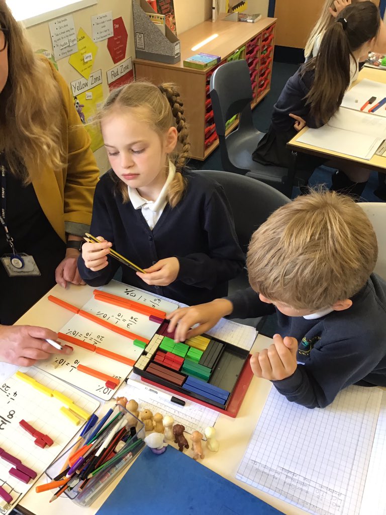 Using Numicon rods to solve percentage calculations.