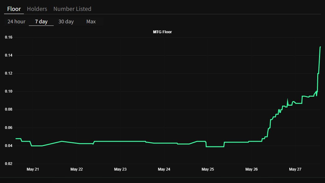 TNA Kirsh tweet media