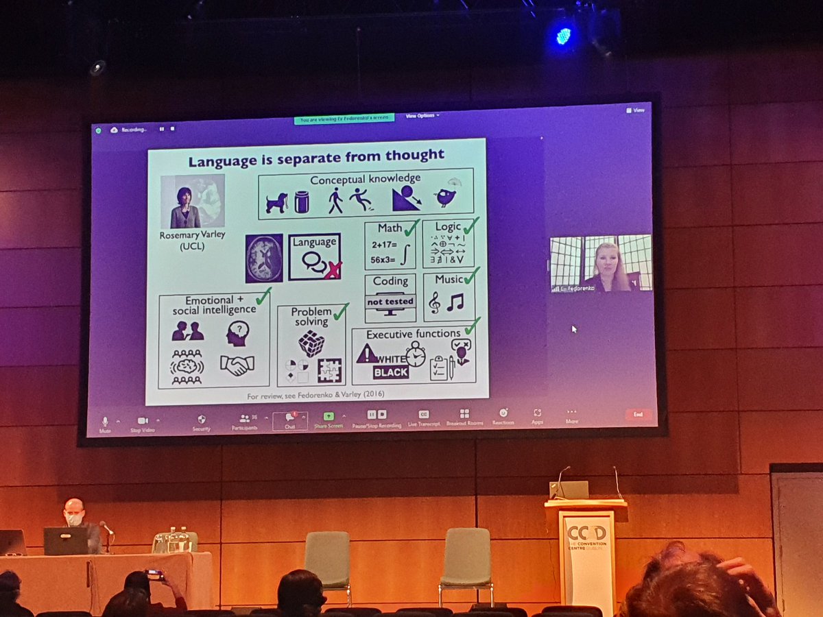 Did language evolve for communication or thought needs? <a href="/ev_fedorenko/">Ev (like in 'evidence', not Eve) Fedorenko 🇺🇦</a> argues using empirical evidence for the former.