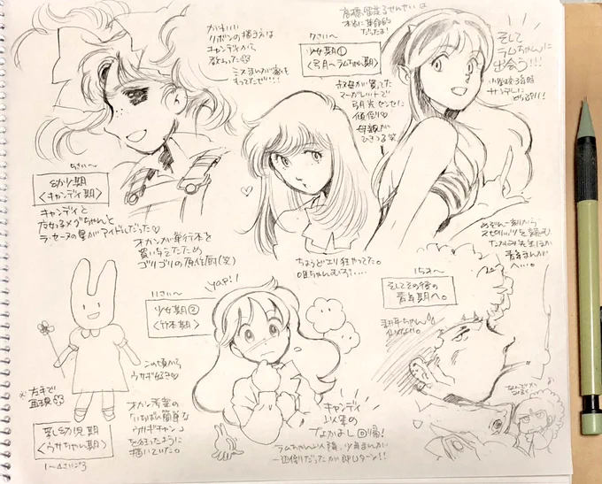 #これを見た絵師は絵を描き始めたきっかけを言う見た絵師強制  強制かーいw 幼児のお絵描き遊びからそのまんま。 もういつからか自分ではわからない。 物心ついた時には描いてた。 オカン曰く 「鉛筆持たせとけば大人しいから楽な子やったわw」ひでえ笑  だからほぼ お絵描き歴=年齢👼