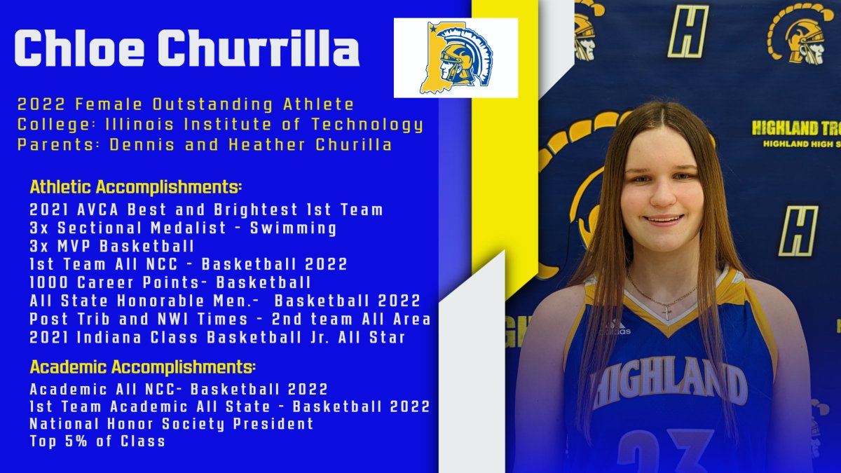 <a href="/HighlandHighHHS/">Highland High School</a> 
<a href="/BoosterClubHHS/">Highland BoosterClub</a> 
<a href="/OfficeStoh/">STOH Central Office</a>
<a href="/HHS_FanSection/">HIGHLAND HIGH SCHOOL STUDENT SECTION</a>
<a href="/highlandedufdn/">Highland Education Foundation</a>
<a href="/highland_pop/">Highland Pop Warner Football & Cheer</a> 
<a href="/Highland_Parks/">Highland Parks & Rec</a> 
<a href="/HighlandSwim/">Highland Hurricanes</a> 
<a href="/SoccerHighland/">Highland Soccer Club</a>
<a href="/HighlandBaseba1/">HighlandTROJANSBaseball</a> 
<a href="/HighlandxcT/">HighlandXC_TF</a> 
<a href="/HHSTrojansBBall/">Highland HS Bball</a>
<a href="/HighlandWrestl1/">HHS Trojan Wrestling</a> 
<a href="/HHSLadyTrojans/">HHS Girls Basketball</a> 
<a href="/girlssoccer_hhs/">HHS Girls Soccer</a>
@HIGHLAND_HFC