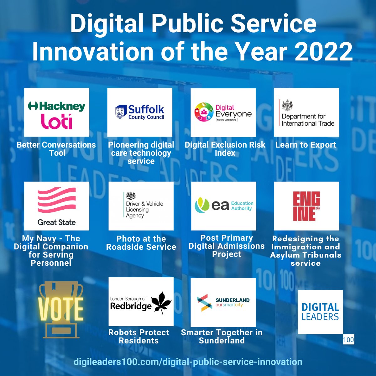 Digital Leaders tweet media