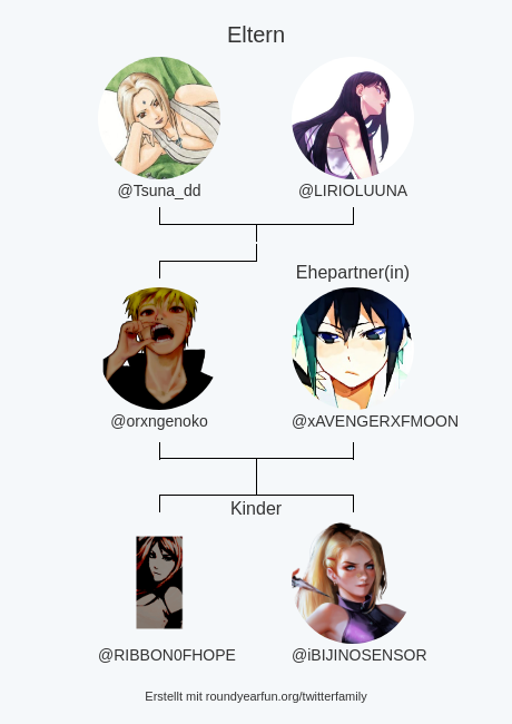 orxngenoko's tweet photo. meine Twitter-Familie:
Eltern: @Tsuna_dd @LIRIOLUUNA
Ehepartner(in): @xAVENGERXFMOON
Kinder: @RIBBON0FHOPE @iBIJINOSENSOR

via https://t.co/6byNwGCP4j

⠀ https://t.co/dZWfVg9ekl