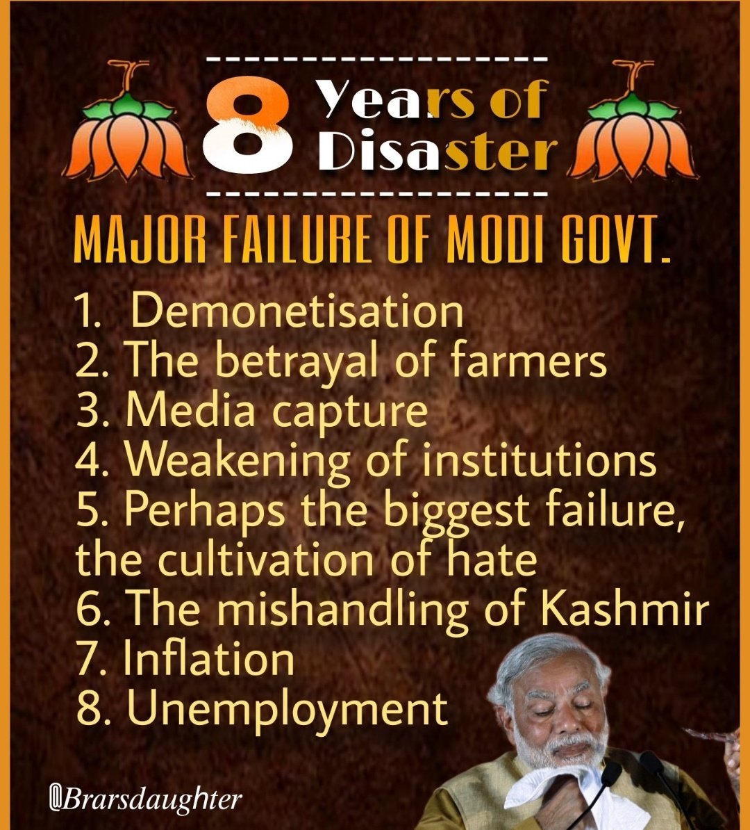 Surekha82486923's tweet image. #MODIFAILURES
 #8Years_Of_Disaster 
#8YearsOfModiGovernment 
#ModiFailedTelangana 
@KTRTRS @DrRanjithReddy @ysathishreddy @dcstunner999 @TelanganaCMO @TelanganaCMO