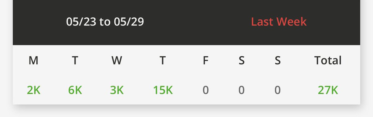 BeatinTheBookie's tweet image. Friday Friday. Let’s keep the green going.