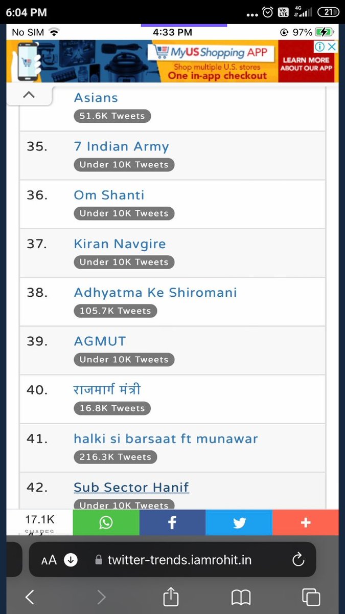 Anksa_World's tweet photo. @_MunawarWarrior @Team_Faruqui @munawar0018 Trend list me tha..aur kuch jagah trends me show kar rha tha toh 25 list me,ab wapis chala gaya...even indian army ka accident hua,wo bhi hashtag chala gya,jabki uspe toh blue tick wale bhi tweet kar rhe thee.. twitter satka gya hai..

#MunawarFaruqui https://t.co/0INBdllvKK