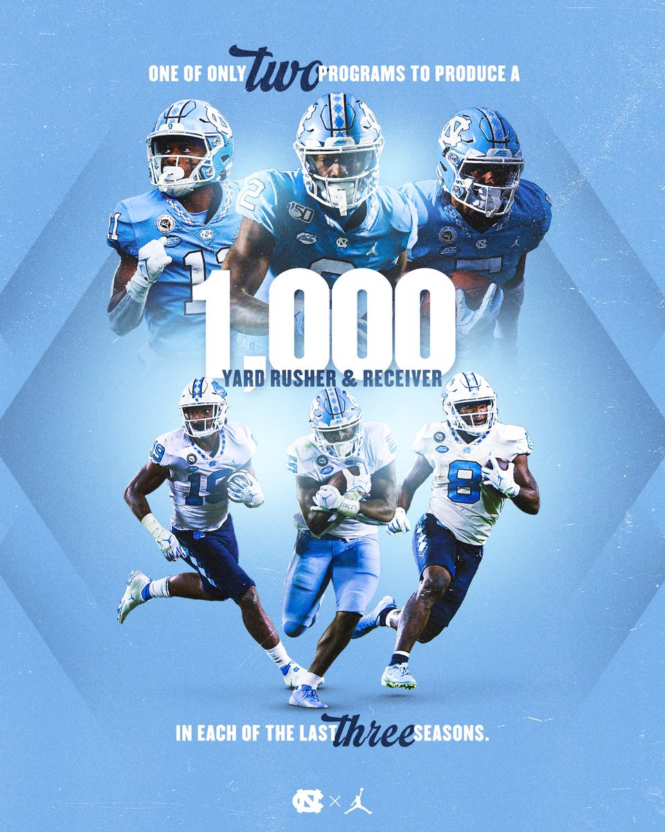 By ground or by air 🚛✈️ #CarolinaFootball 🏈 #BeTheOne