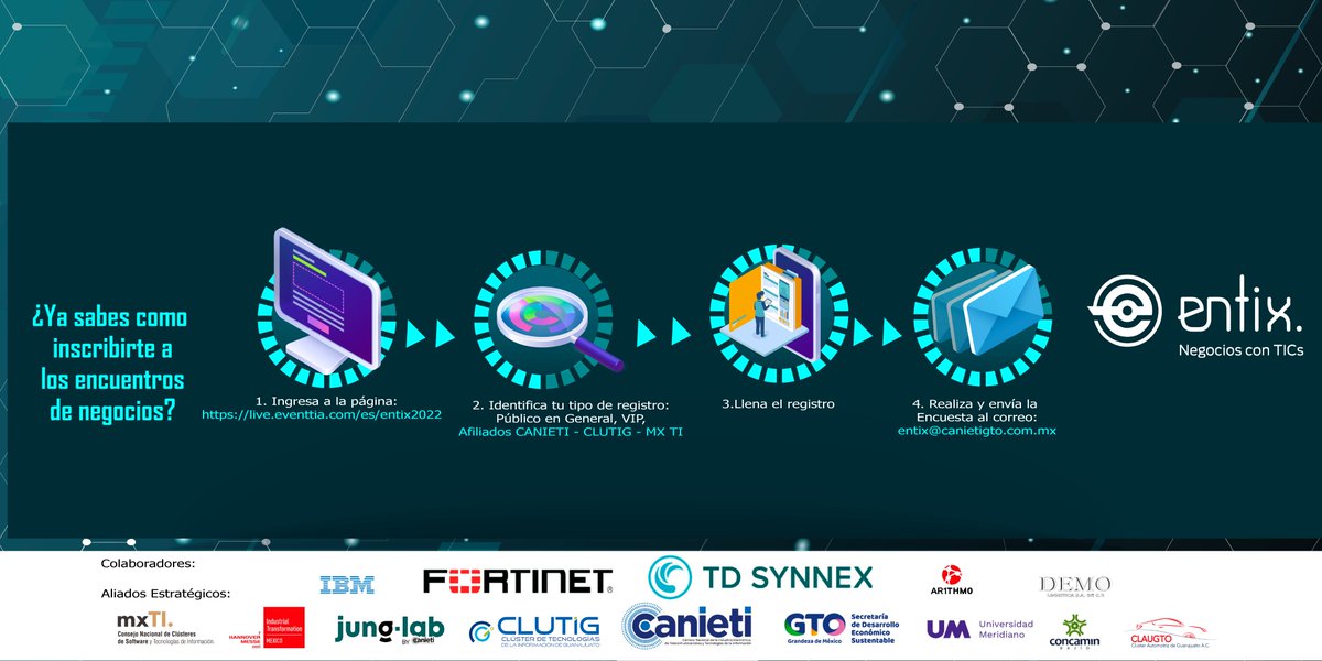 ¿Ya sabes cómo inscribirte a los encuentros de negocio?
No te quedes fuera de esta oportunidad
📅 Tienes hasta el 10 de junio
✅Regístrate en: ENTIX 2022
Te dejamos estos sencillos pasos:

#ENTIX2022 #ConvergenciaDigital #EncuentroDeNegocios #TIC'S #CANIETI #Negocios #CLUTIG