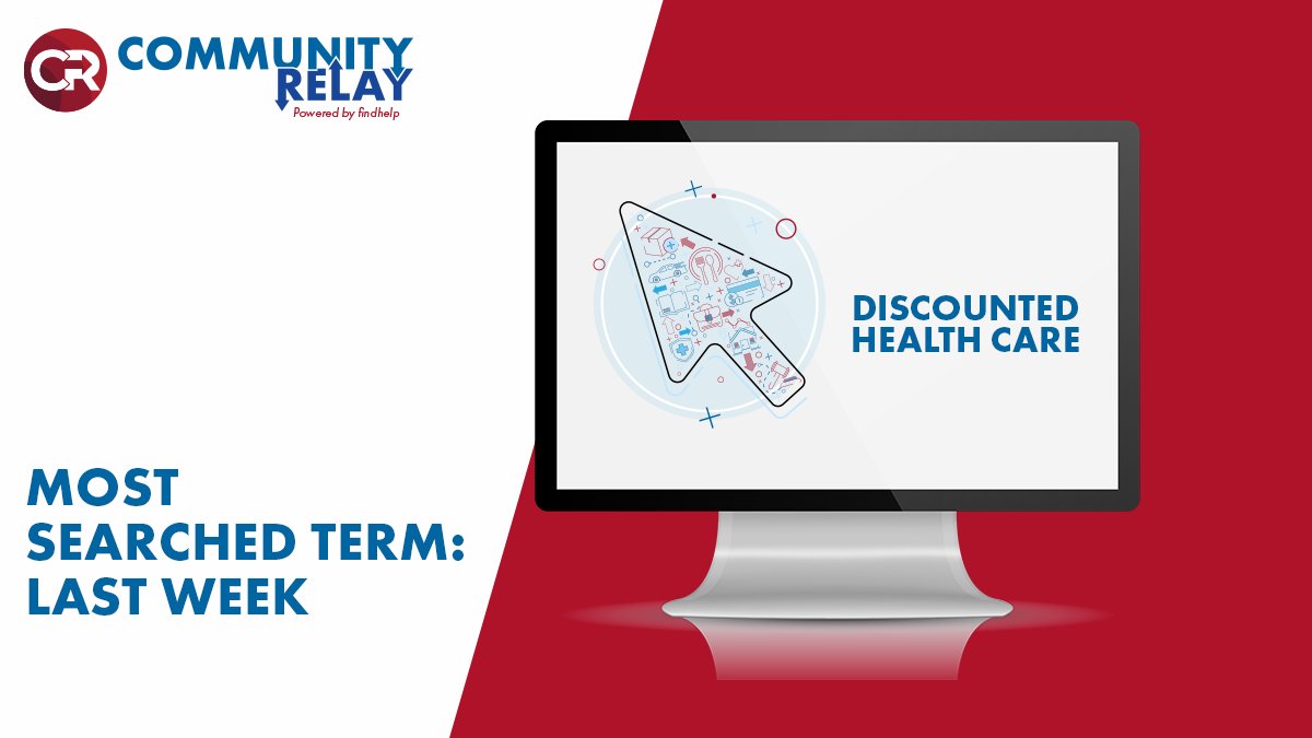 community_relay's tweet photo. Last week, the most frequently searched term was "discounted health care." If you or someone you know is struggling to pay for health care services, Community Relay can help. #DiscountedHealthCare #HealthCareResources #FindHelp Start your search today. https://t.co/Ws5vbq3YtJ https://t.co/27e43ylxfi