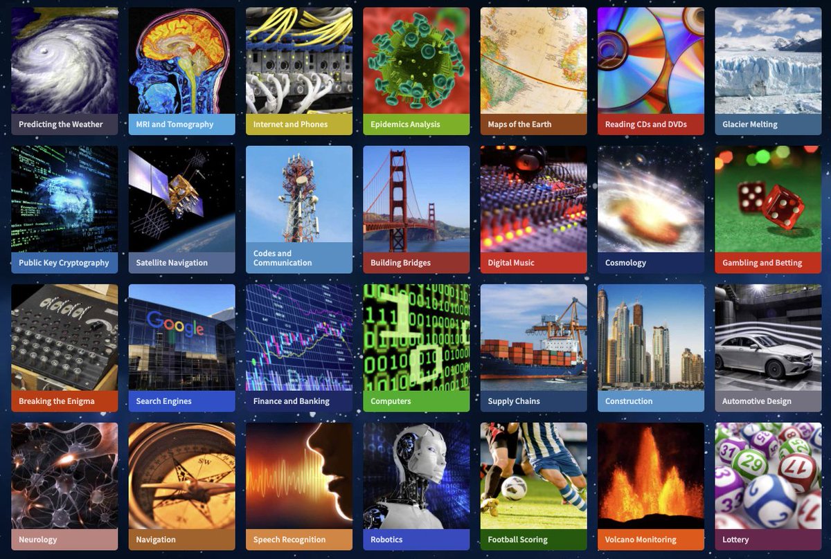 MathigonOrg's tweet photo. Mathematics has applications across so many parts of everyday life - from codes to digital music, search engines to automotive design, and volcano monitoring, to name a few. Explore many more interesting examples at https://t.co/R1xGBJ8WPN https://t.co/owyWAdRpVJ