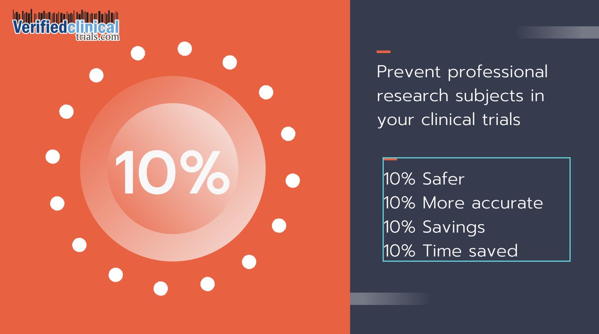 VerifiedTrials's tweet photo. Your clinical trial deserves the best chance to succeed by selecting truly qualified subjets that are not duplicates or professional research subjects.  Book a meeting at https://t.co/cZxGq9Rt71 to learn how easy it is to protect your study worldwide. https://t.co/KNXaZBI3NR
