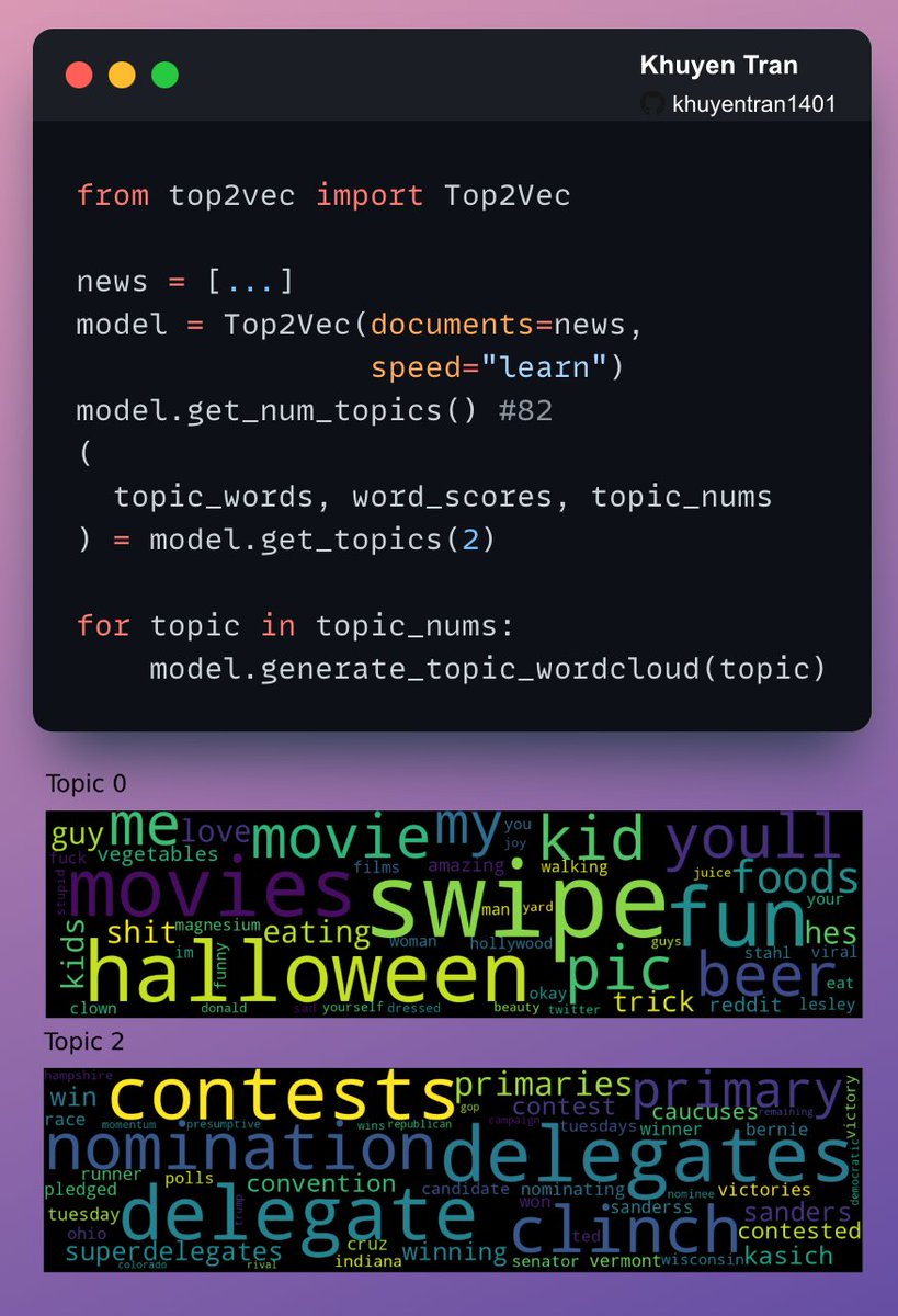 KhuyenTran16's tweet photo. If you want to quickly detect topics present in your text and generate jointly embedded topic, document, and word vectors, use Top2Vec. 

In the code below, I use Top2Vec to find topics and create a wordcloud of words in the first 2 topics.

https://t.co/exofaSlPFo

#Python https://t.co/PUupGxZSqu