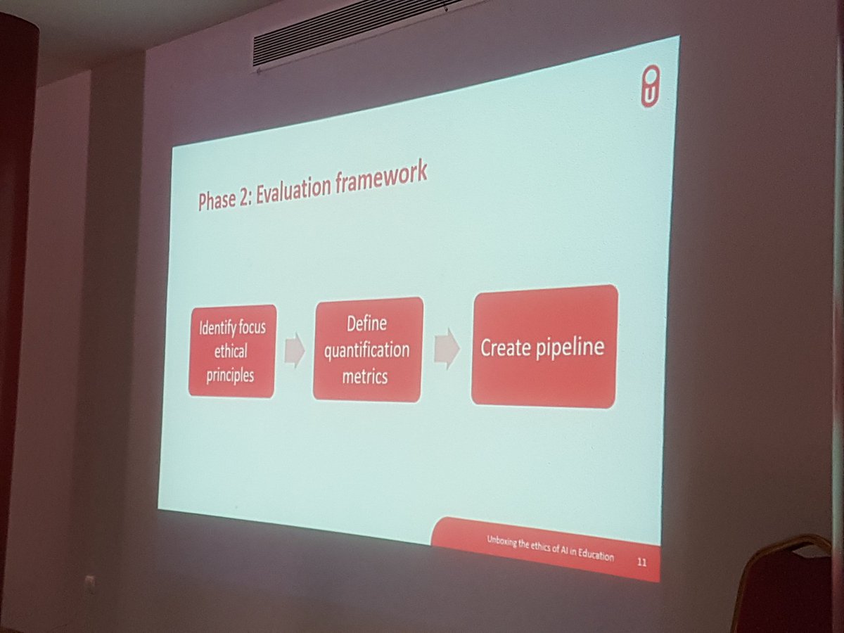 Daniele Di Mitri tweet media