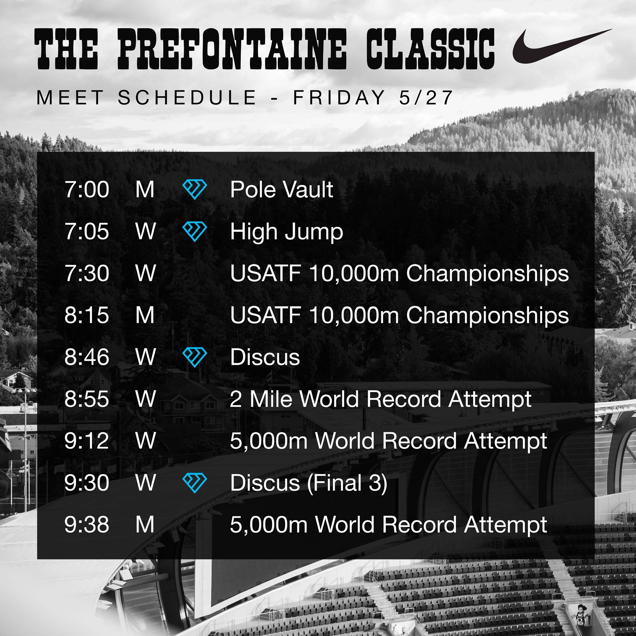 Prefontaine Classic on Twitter "Important changes to PreClassic