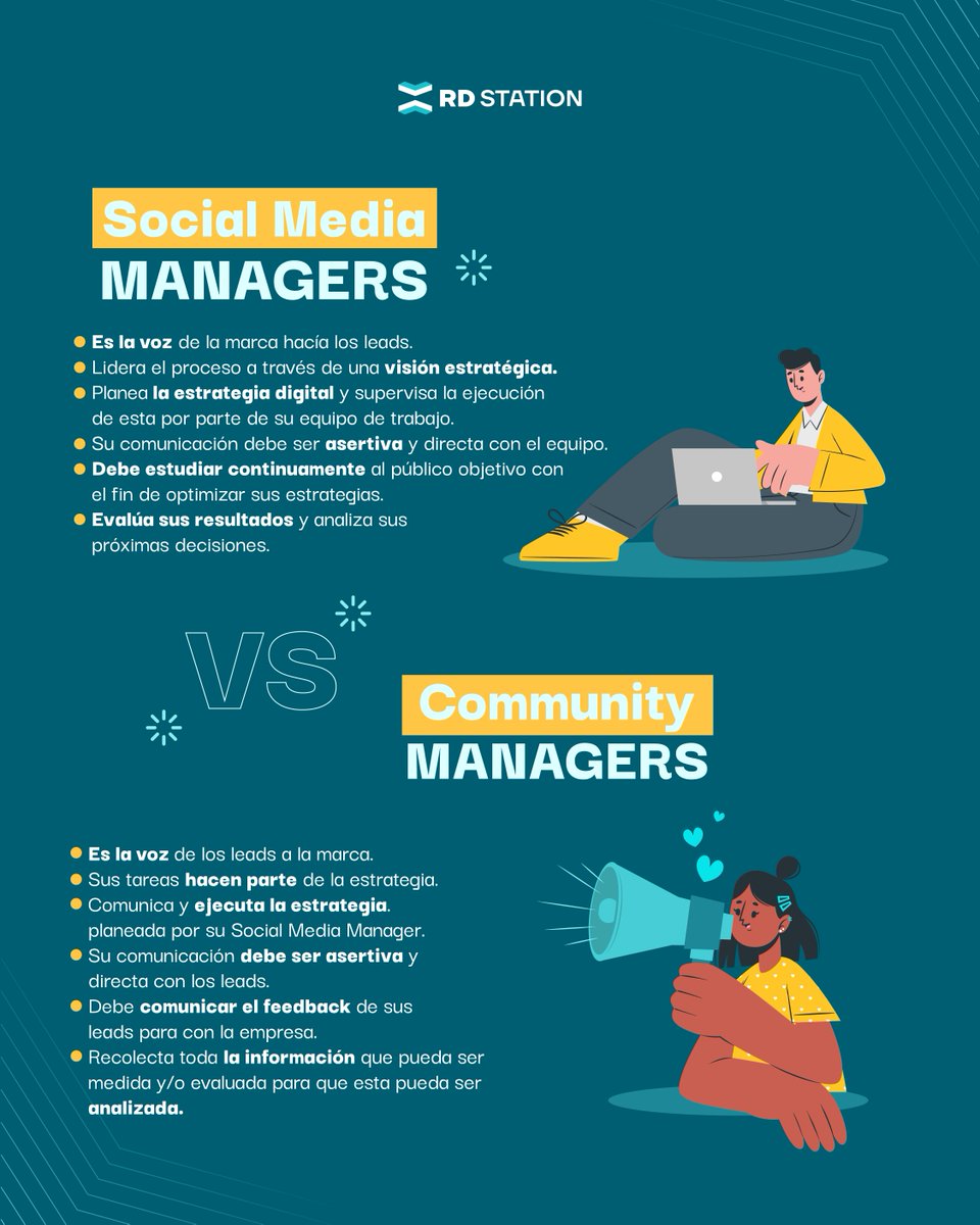 ¿Community Manager o Social Media Manager? 🤔
El mismo campo de trabajo 📈, Diferentes funciones 🚀Aqui te contamos cuales son las diferencias de estos roles que s...
#rdstation #marketing #rdstationmarketing #marketing #redessociales #socialmedia #socialmedia #communitymanager