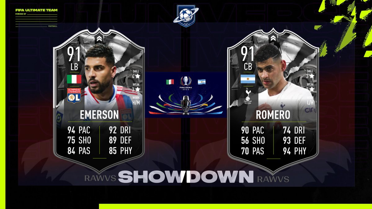 rawvsfifa's tweet photo. The next Showdown will see in the near future.
Glad to see different players!
Stats aren't official.
#rawvsfifa #no1detective #fifa #fifa22 #fut22 #fifabrasil #ultimateteam #fifasbc #totwprediction #fifatotw #weekendleague #futchampions #tots
#finalissima #argentina #italy https://t.co/UDL1xDki5T