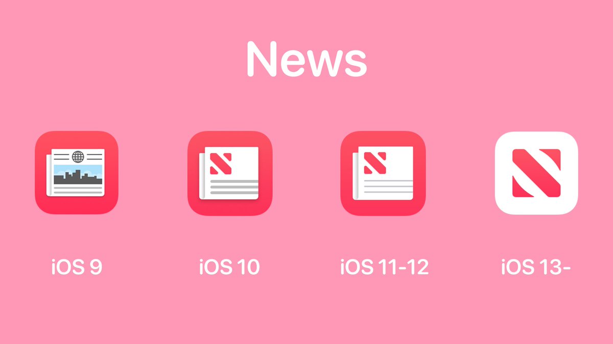 iSWUpdates tweet picture