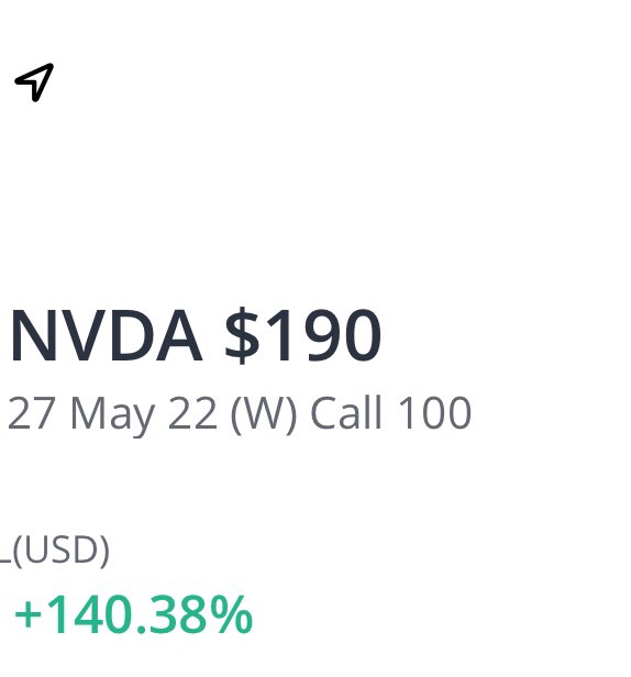 iCurlyCae's tweet photo. $NVDA I posted this on Twitter
And I traded the riskier contract ๐ค๐ค๐ค
Up 140% so far #100Cae https://t.co/ylkpcbeuuD