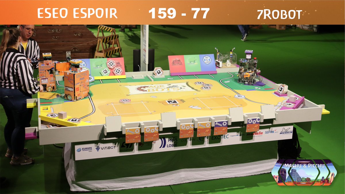 ESEORobot's tweet photo. Victoire également pour Machu &amp; Picchu 159 à 77 contre 7Robot !
Bravo à eux ! 🤖 https://t.co/NhfF4BNKqN