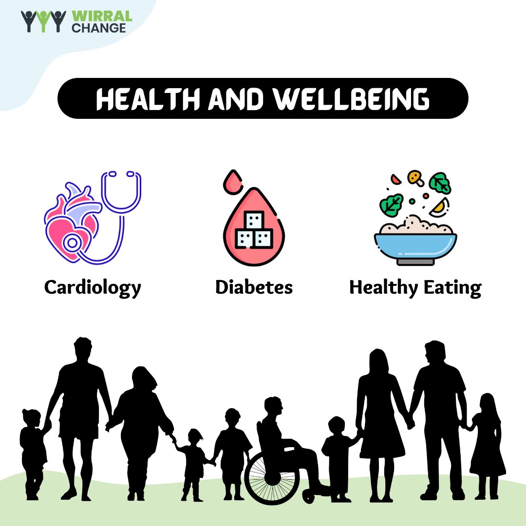 Wirral Change tweet media