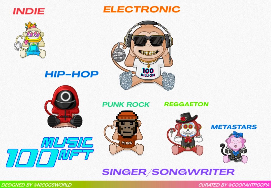 tris_tusa's tweet image. Just wait and see what Kevin's got on the way...🤯

@KevinTheMonkey