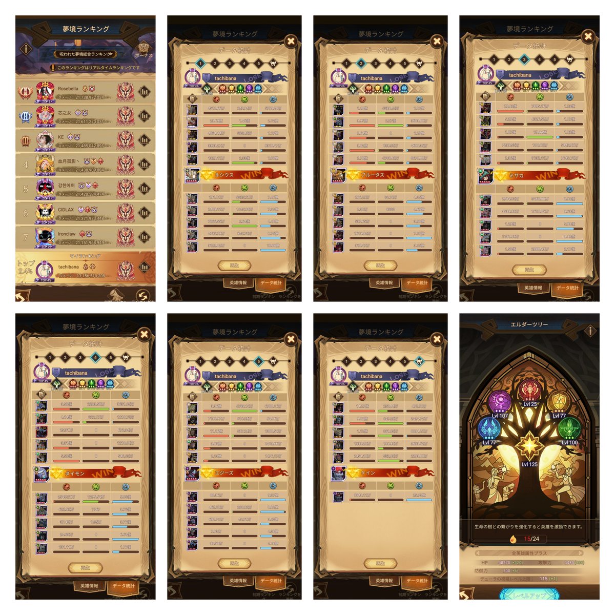 呪境ヘルナイト13.1B
お試しソニアさんのバグ6000%パワー利用しました😇
しかしオセロス必須になってきましたね🤢