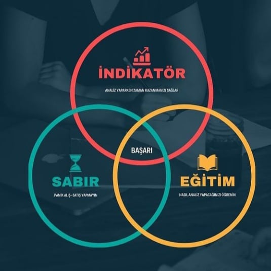 Başarıyı Yakalamak Sadece İndikatör Almakla Bitmiyor Bunun Yanında Eğitim &amp; Sabır Da Lazım..

Sizde Bizlere Katılarak KENDİNİZE YATIRIM TAVSİYESİ VEREBİLİRSİNİZ 
.
CASH CONTROL İNDİKATÖR &amp; BOT 
💥%92 Kanıtlanmış Başarı Oranı
💥7/24 Destek Hattı 
💥Özel Telegram Grupları #zkusağı