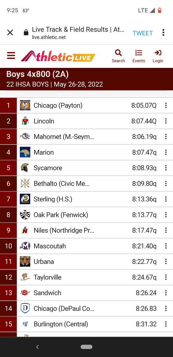 4x800 Team of Eldridge, Naugle, Dutton, and Henderson are on to finals tomorrow!!!!