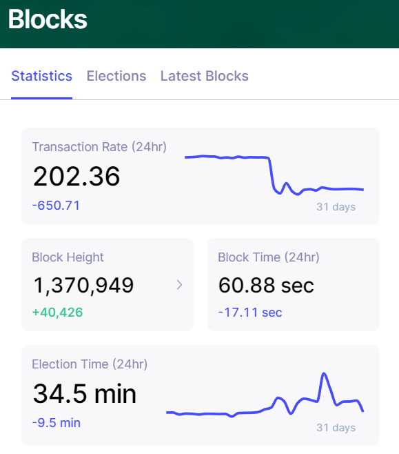 AlabasterToad.Crypto tweet media
