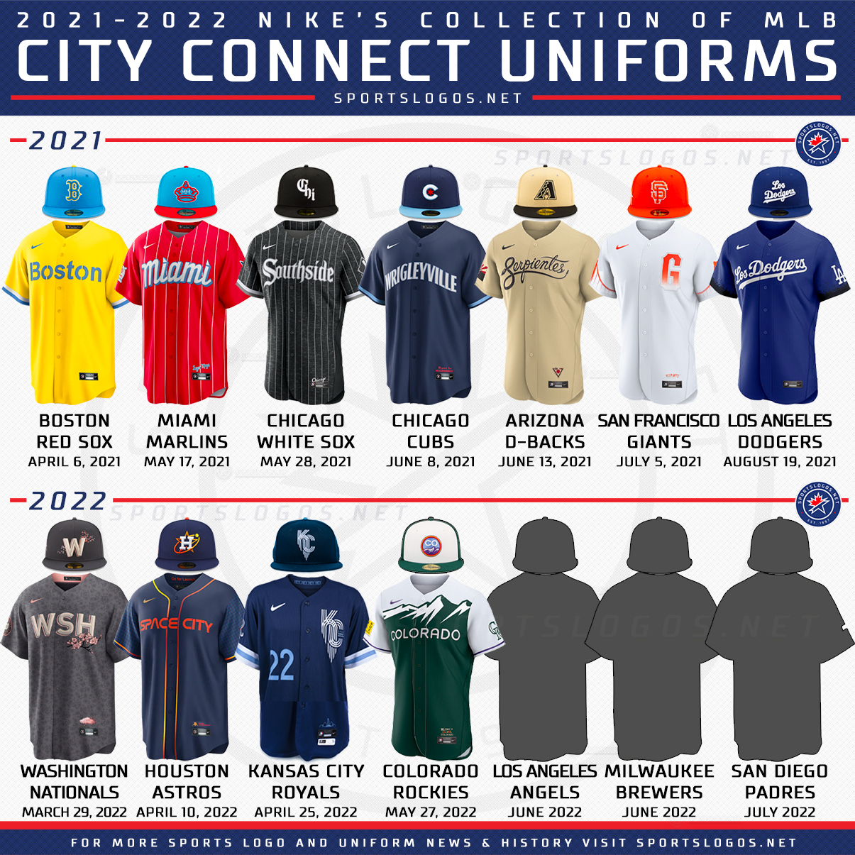 Rockies City Connect uniforms unveiled