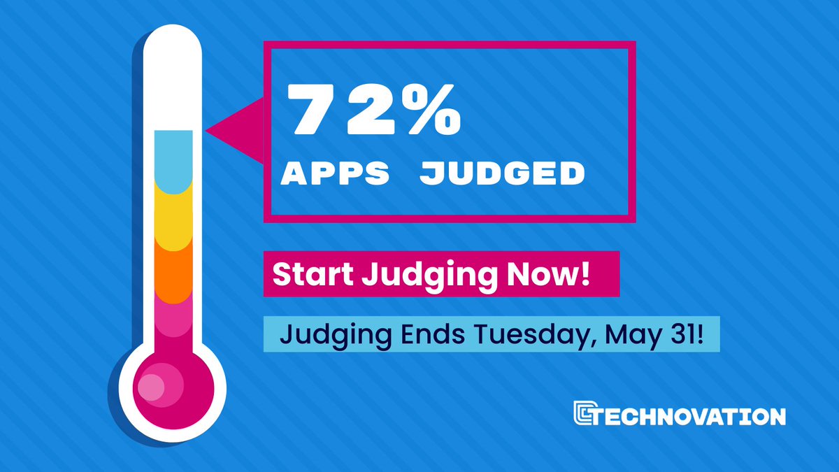 technovation's tweet photo. 72% of the 1,700 apps submitted by Technovation Girls have been judged! Help us get to 100% by the end of judging (Tuesday, May 31). 👏 Sign up to be a judge or share this exciting way to give back with your community today! 👇 
https://t.co/9rlHD8sutj https://t.co/I5iWYMFZO1