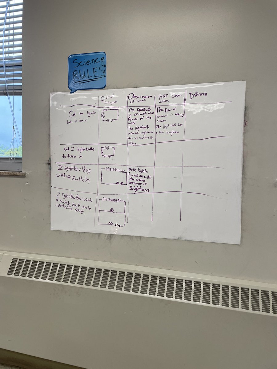 Having an illuminating morning with <a href="/MrsSStephenson/">Sara Stephenson</a> getting some inspiration for how to do better for our destreamed grade 9 science students this year and next. 💡 #snc1w
