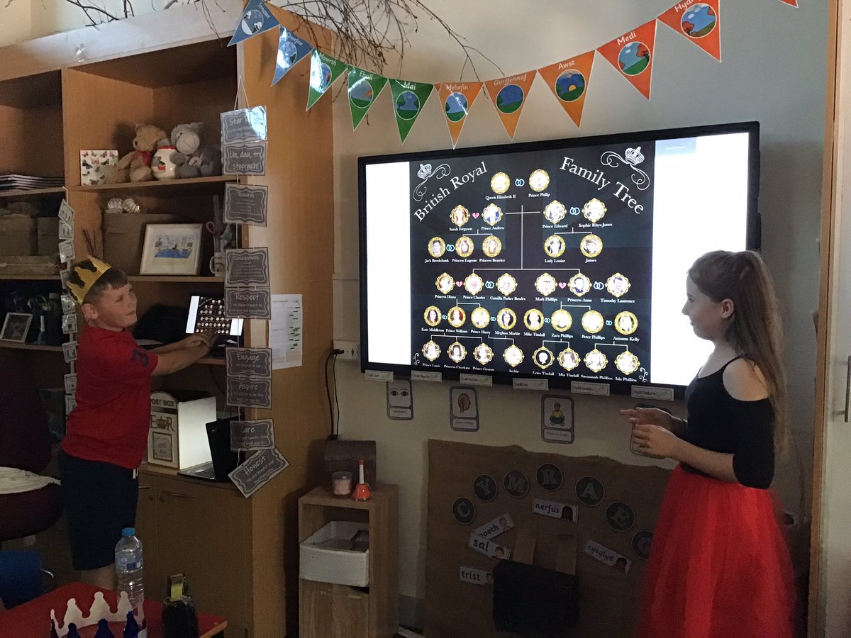 Year5GUPS tweet media