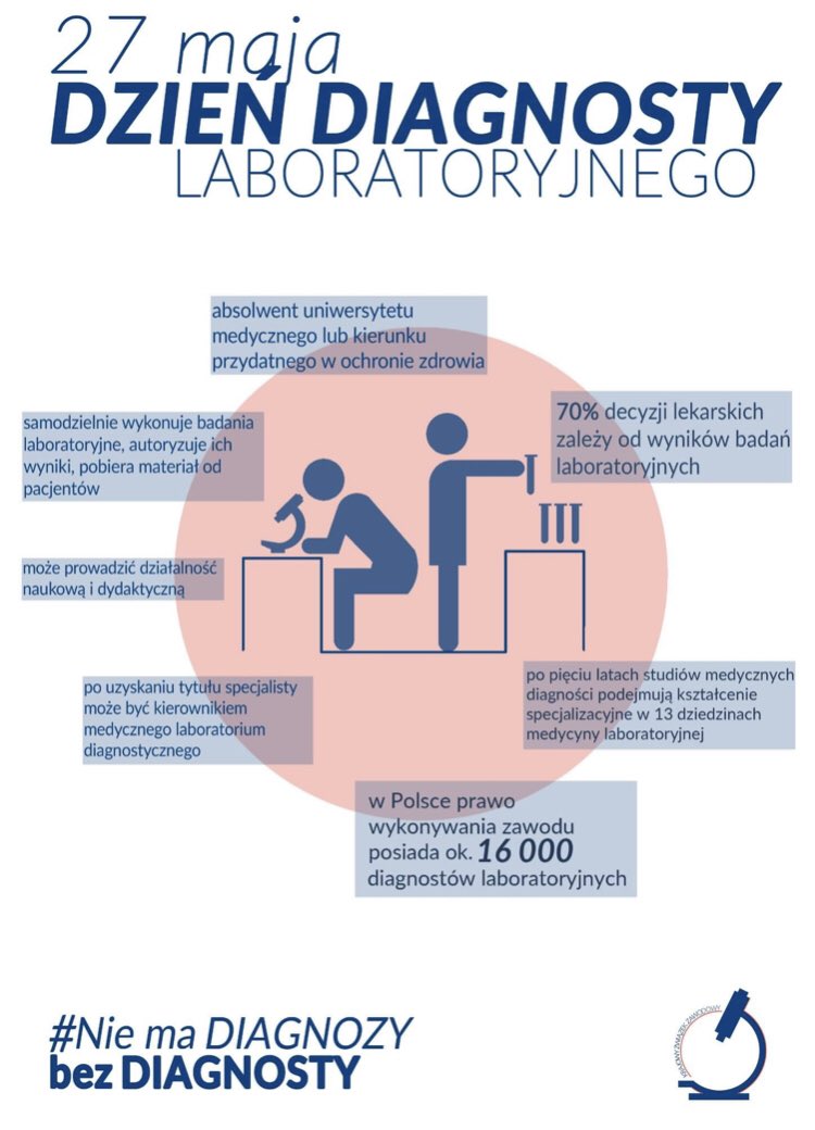 Amacreo's tweet photo. #NajlepszeŻyczenia #DiagnościLaboratoryjni #NieMaDiagnozyBezDiagnosty #BadaniaNieRobiąSięSame #Pozdrawiam https://t.co/gC9ZcxV4XK
