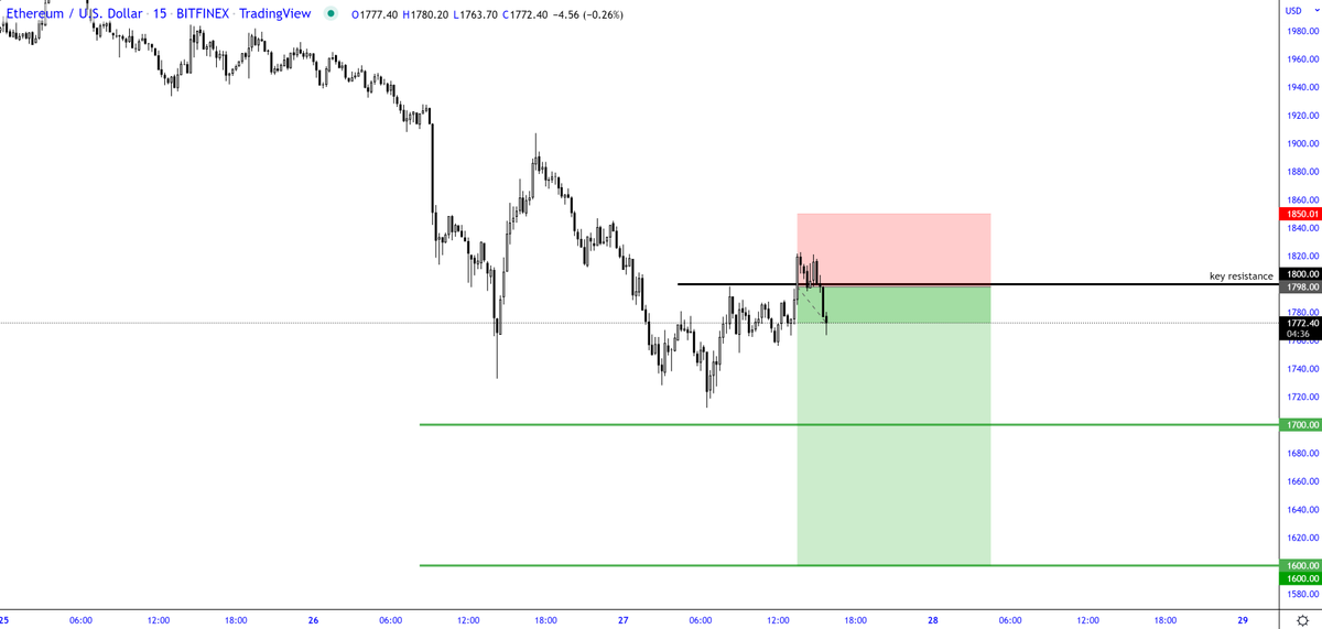 TraderSZ tweet media