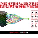 Photo by Windfall Geotek (@WGeotek)