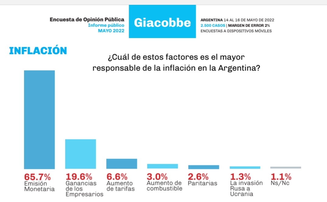 BetoMendeleiev_'s tweet photo. Esto es resultado de un gran trabajo de difusión de @JMilei. No tengo pruebas, pero tampoco dudas. https://t.co/zVjoNgxHL6