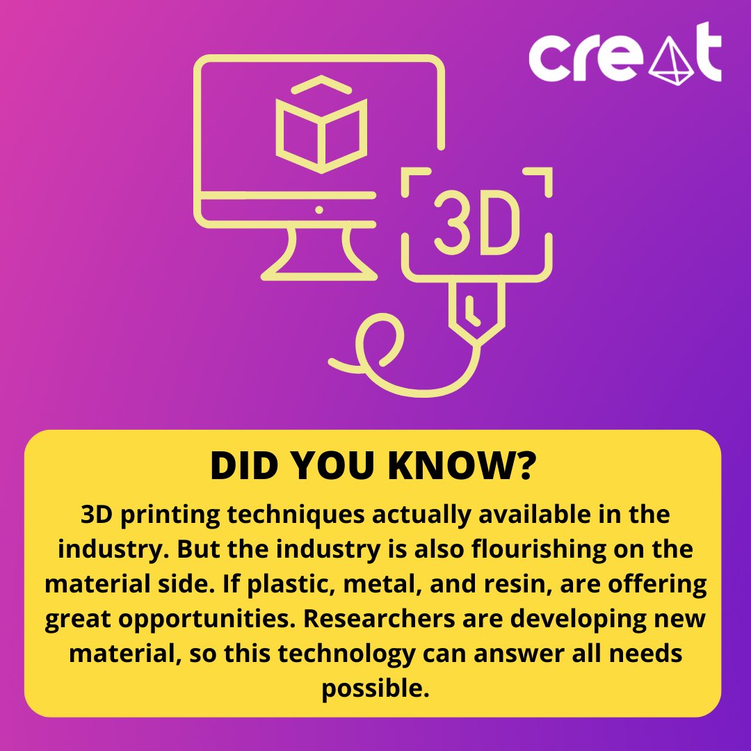 Creat Digital (@Creat_3D) / Posts / X