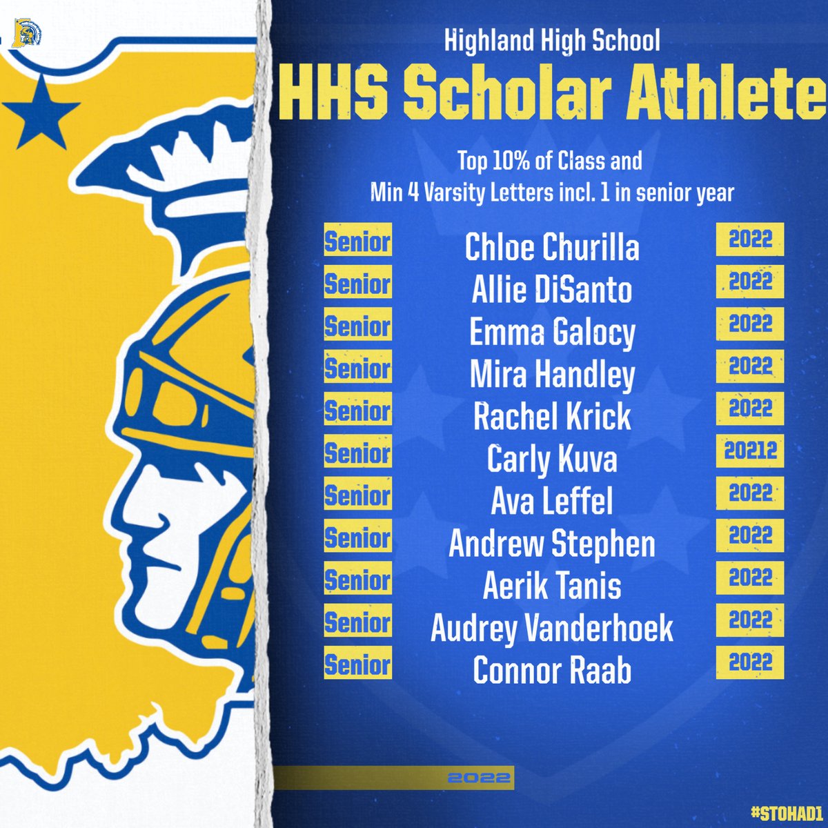 stohAD1's tweet photo. @HighlandHighHHS 
@BoosterClubHHS 
@OfficeStoh
@HHS_FanSection
@highlandedufdn
@highland_pop 
@Highland_Parks 
@HighlandSwim 
@SoccerHighland
@HighlandBaseba1 
@HighlandxcT 
@HHSTrojansBBall
@HighlandWrestl1 
@HHSLadyTrojans 
@girlssoccer_hhs
@HIGHLAND_HFC https://t.co/TkPetEkcbh