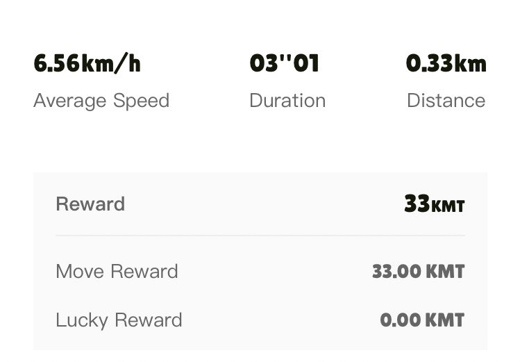 #本日の徒歩
今日はsweatコインのリワードが+3×2でした。
先日は1日に6つもデイリーリワードもらえたり、不思議な挙動……

#5kmtoday 122kmtから増えなくなったので一度停止し、あらためてスタートしました。
合計155kmt☺️