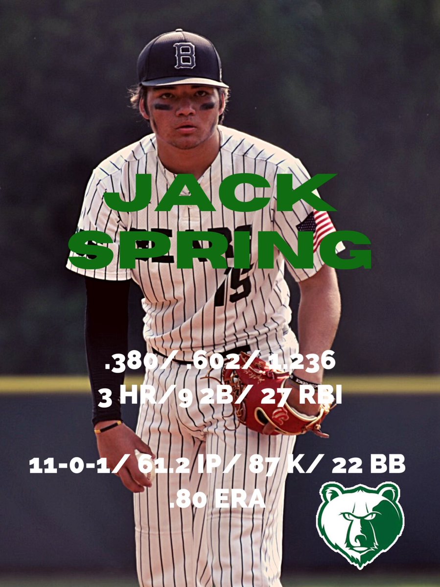 Have yourself a Senior Year Kid! Congrats to @jack_kiyoshi for <a href="/TAPPSBaseball/">TAPPS Baseball</a> 1st Team All District and First Team All State + Co-Team MVP + Academic All State Honorable Mention! Forever a Bear 🐻
<a href="/PSTxHSBaseball/">PrivateTxHSBaseball ⚾️🎙</a>