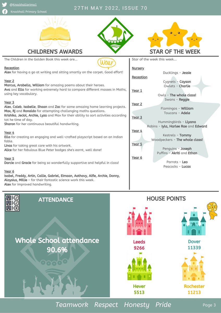 Weekly Newsletter 🤗 We hope everyone has a lovely half term! 😁 We will see you all on Monday 6th June..🤩