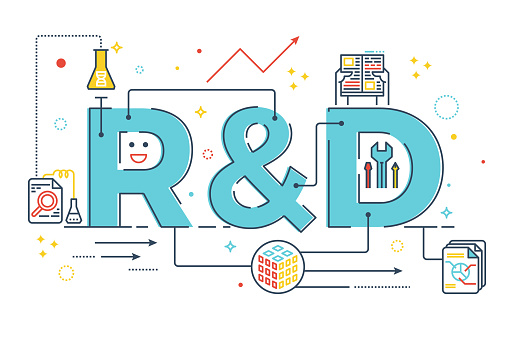 AppliedFinance's tweet photo. Common Valuation Mistake:

Ignoring the economic impact of R&amp;D misrepresents corporate performance &amp; intrinsic value. https://t.co/NsUk8sdikM