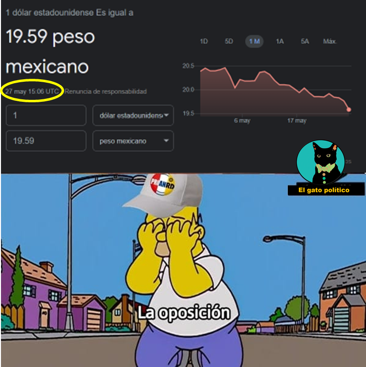 ¿Y el dólar a 30? #SiempreQuedan 🤡🤡
#Peso