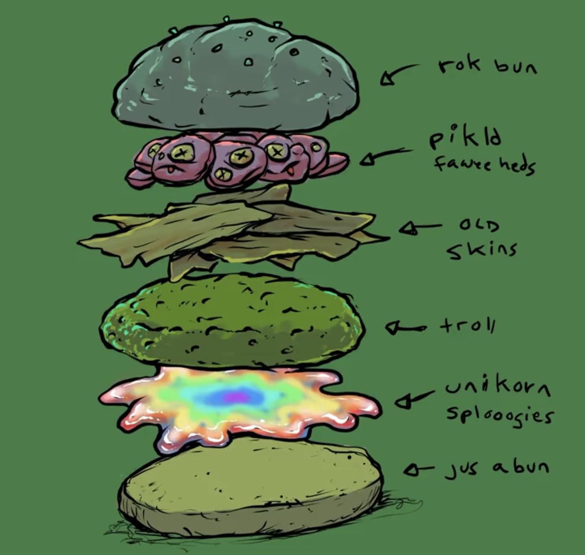 Very few teams have been able to rollout a project with this level of art, precision, and market awareness. Who do you think is behind the <a href="/goblintownwtf/">goblintown.wtf</a> project?