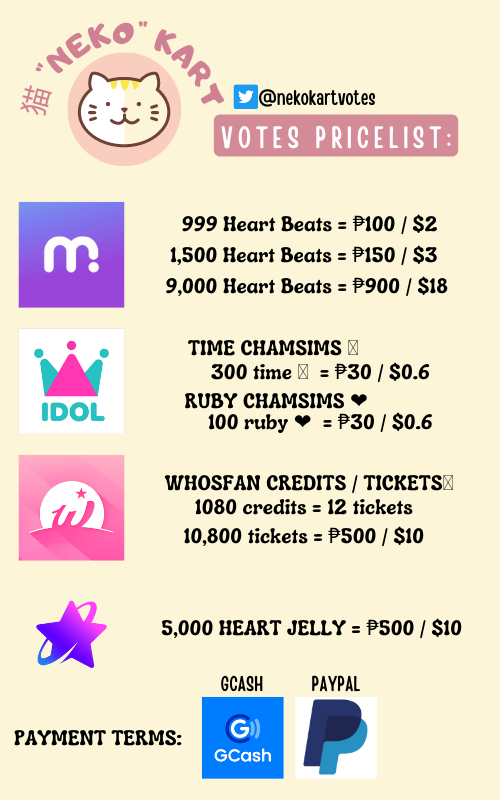 nekokartvotes's tweet photo. SELLING KPOP MUSIC SHOW VOTES! (help rt)

Pricelist below: https://t.co/B3jrmdhYut
